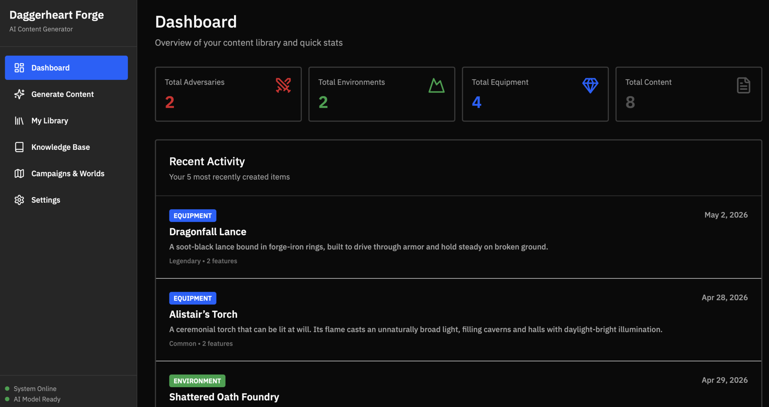 Daggerheart Forge dashboard showing generated content counts and recent activity.